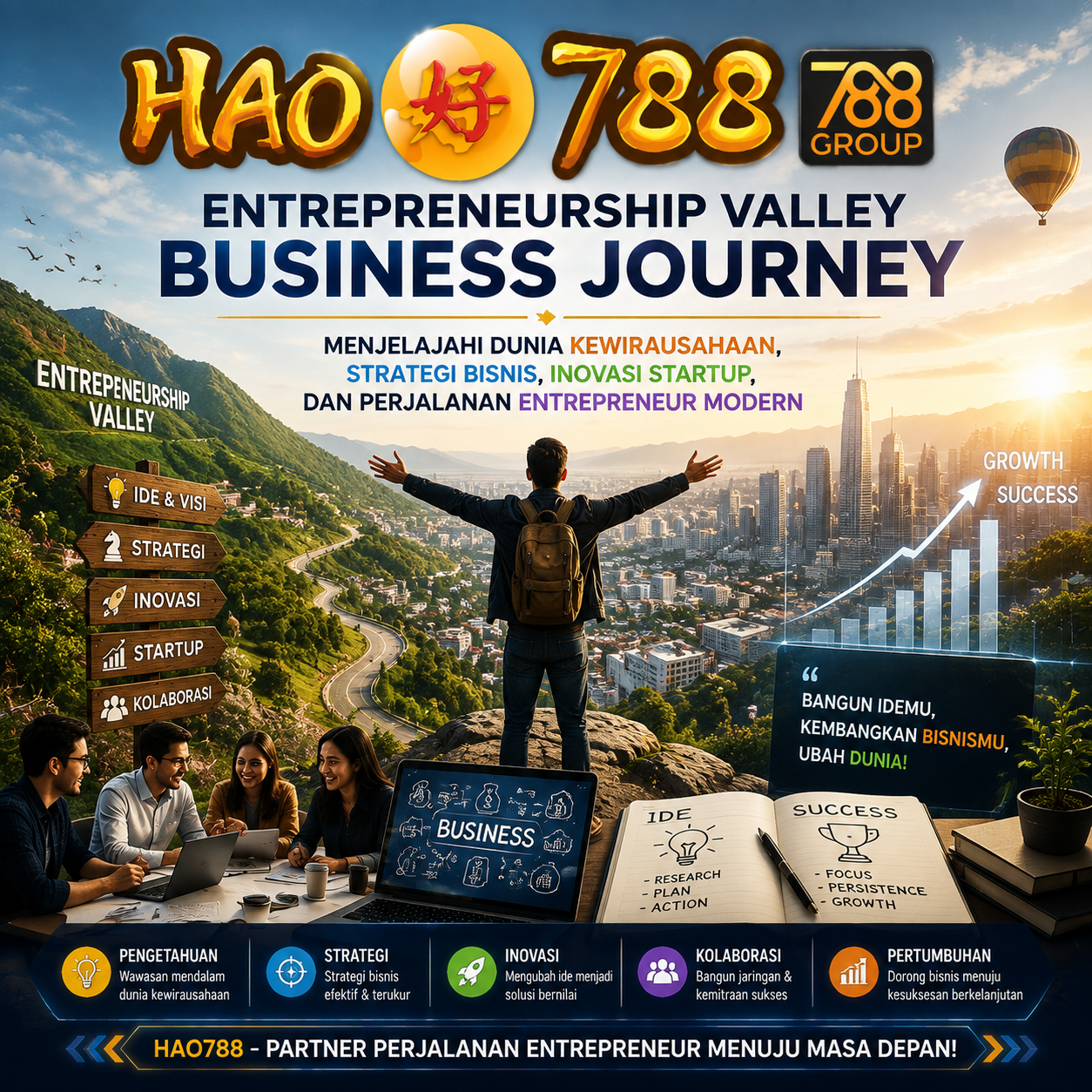 HAO788 Game Online Gacor Terbaru